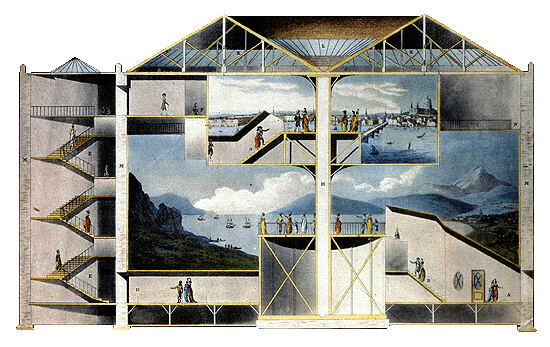 Cross-section of Barker's Panorama